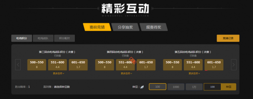 在资格赛阶 在资格赛阶