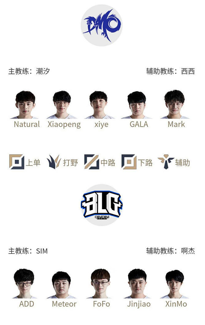 仅体现了中 仅体现了中