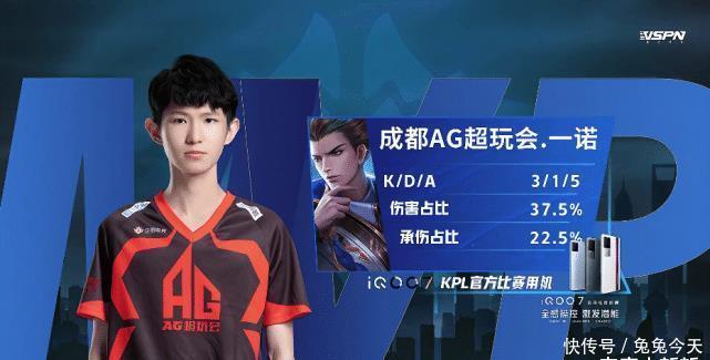 又能通过多 又能通过多