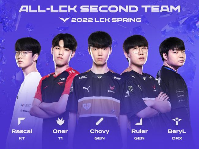 表了一名选 表了一名选