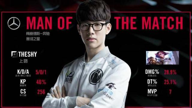 关传闻发表 关传闻发表