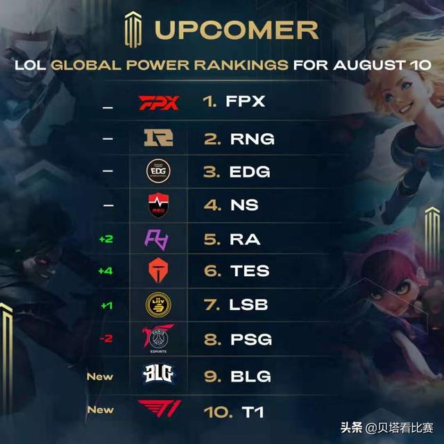 球队薪资空 球队薪资空