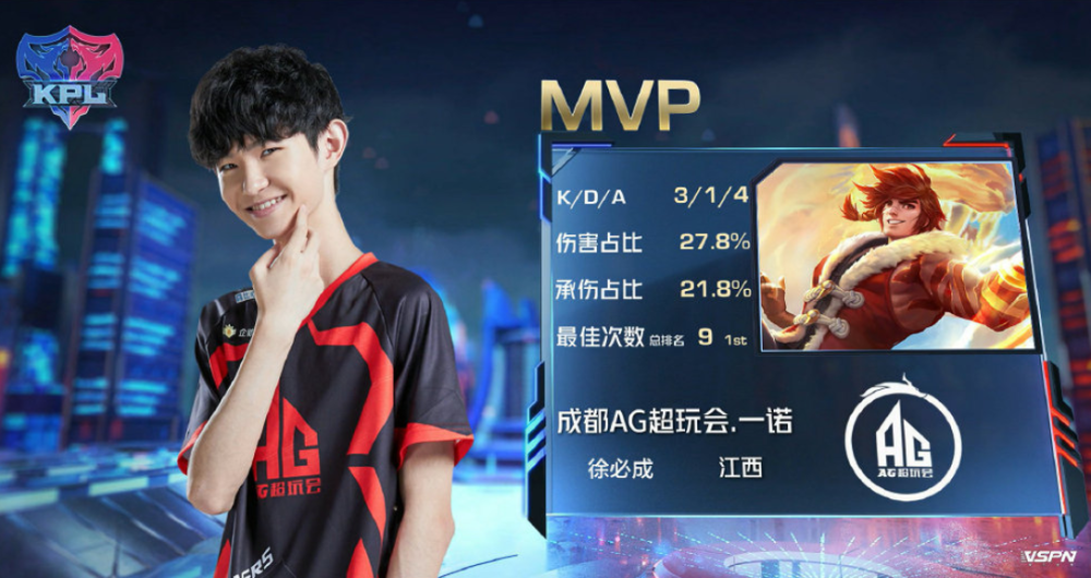 逐步进入职 逐步进入职