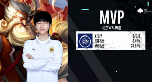 诺里斯本赛 诺里斯本赛