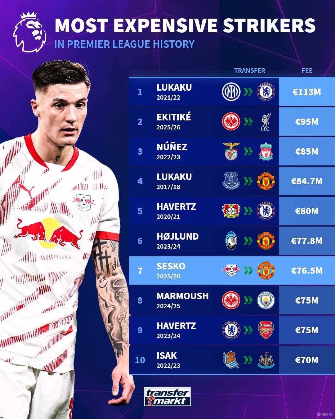 仅展示了教 仅展示了教